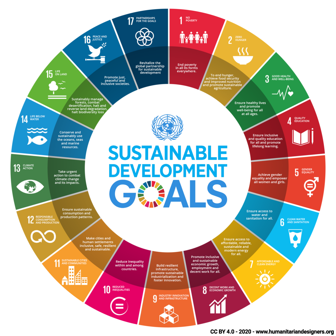 How to get a job with the United Nations and work in the humanitarian