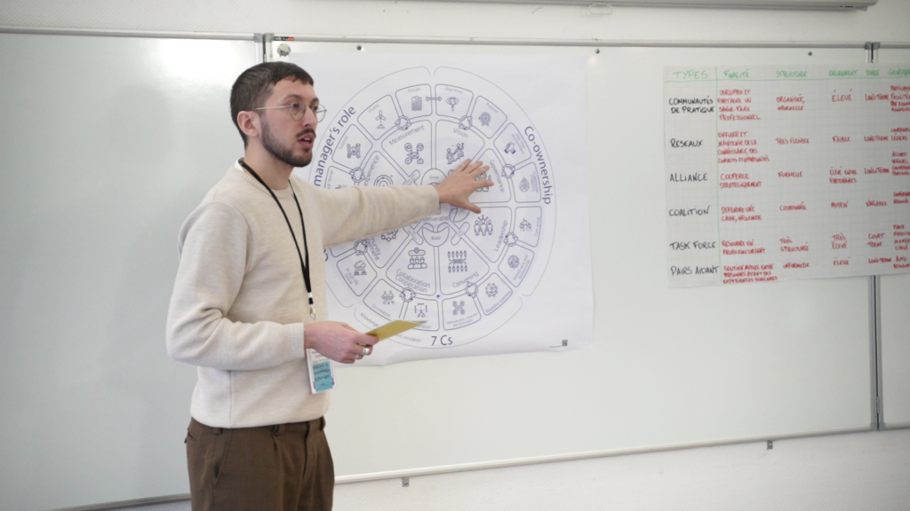 Cedric facilitating